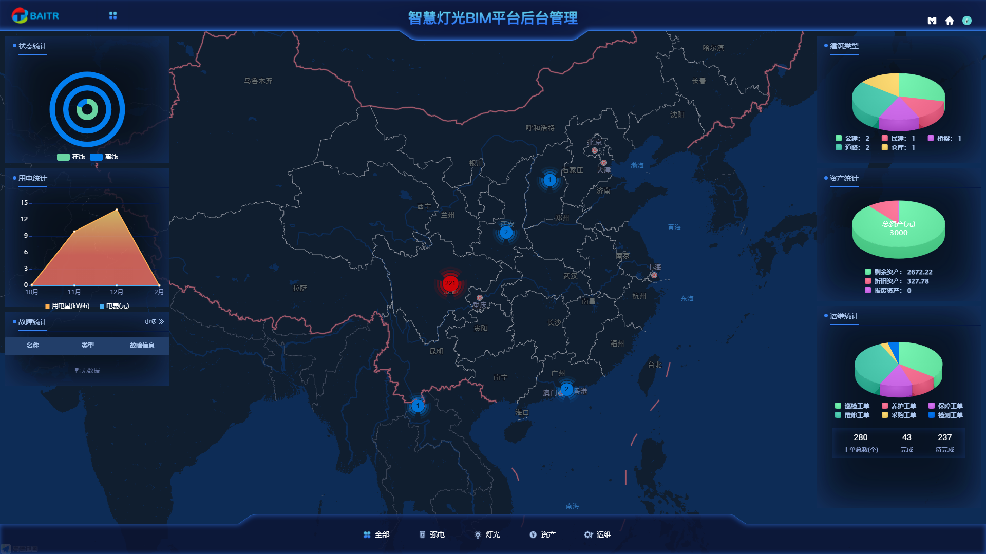 KM智慧照明控制管理系統(tǒng)